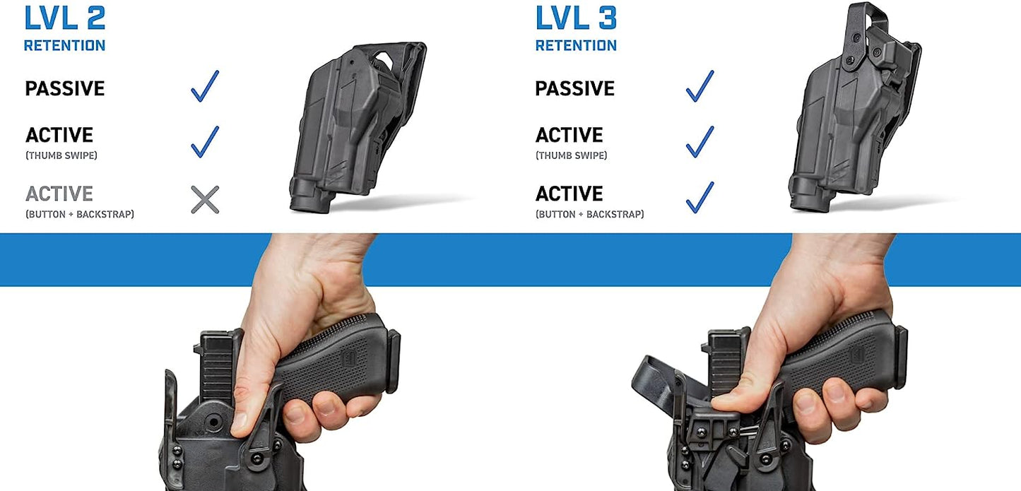 Funda para arma Alien Gear Rapid Force Duty